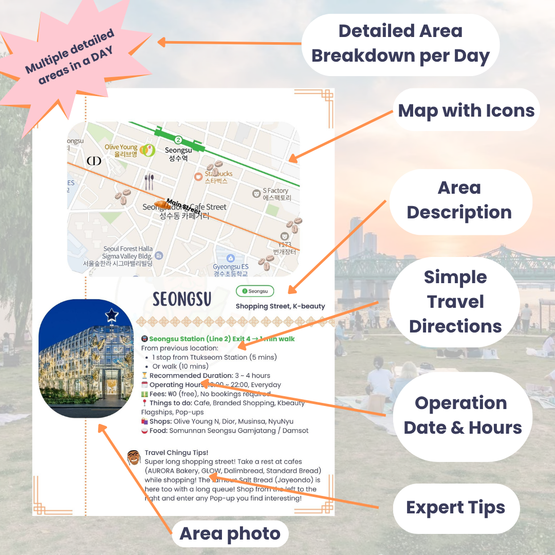 multiple detailed area per day map with icons area description simple travel instructions directions operation date hours expert tips area photo