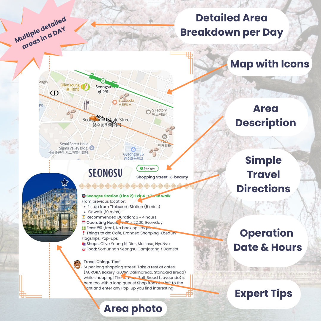 multiple detailed area per day map with icons area description simple travel instructions directions operation date hours expert tips area photo