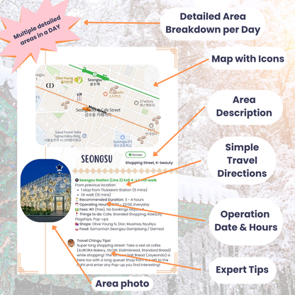 multiple detailed area per day map with icons area description simple travel instructions directions operation date hours expert tips area photo